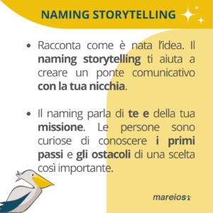 NAMING
