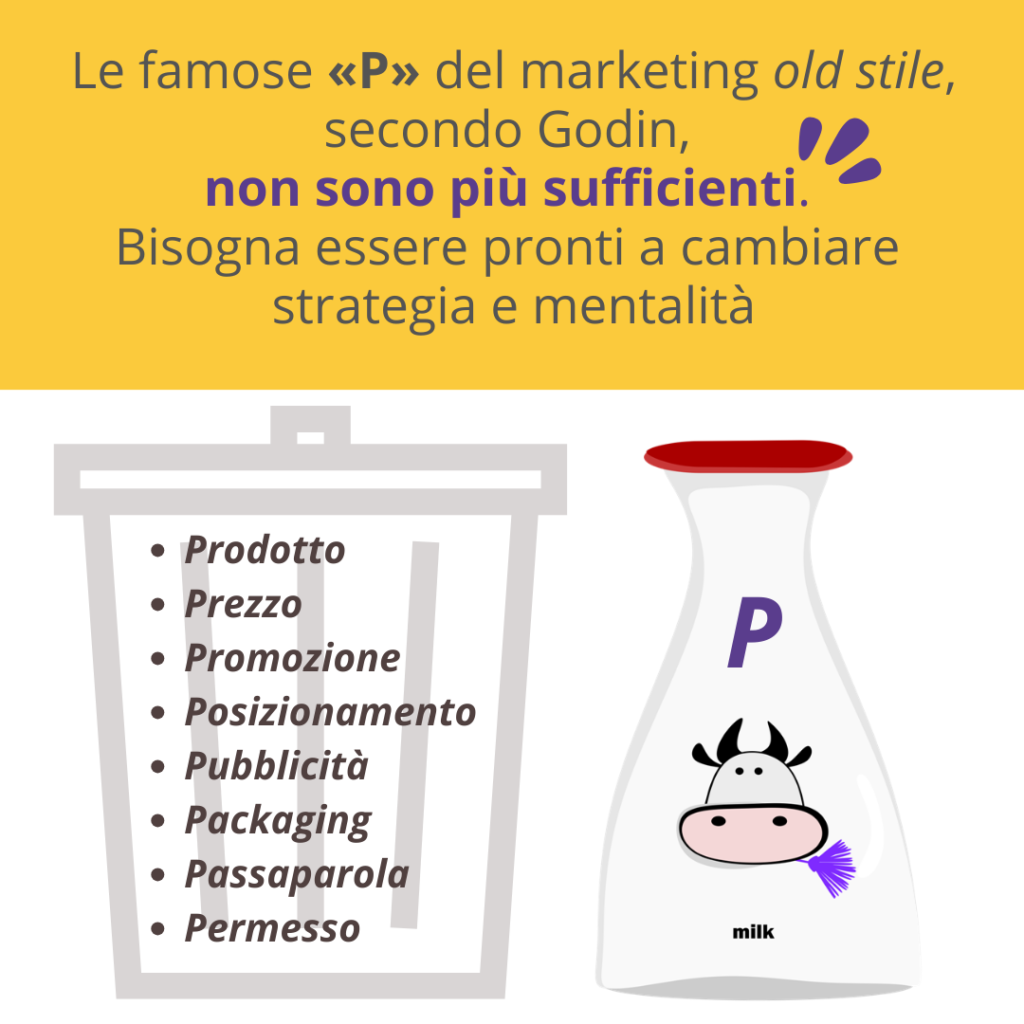 LA MUCCA VIOLA