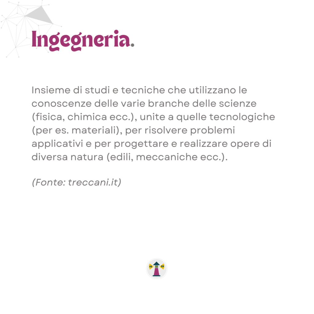 Poetica, Ingegneria, MAREIOS, Marina Atzori, Copywriting Digitale, Identità verbale